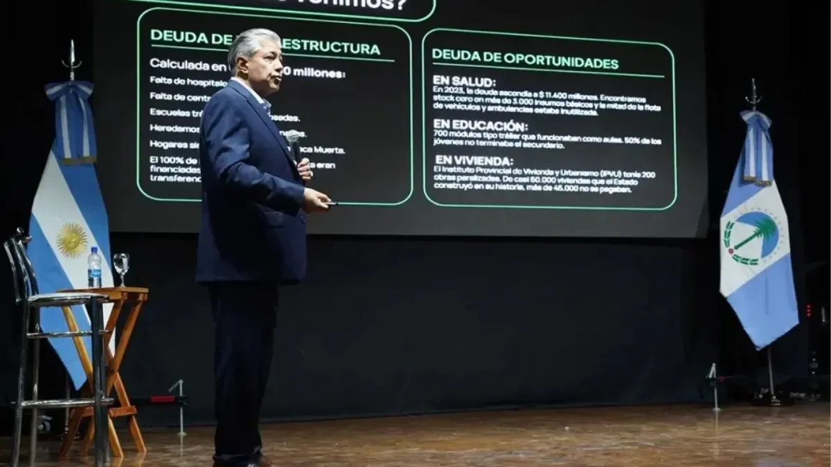 Caída de fondos nacionales complica la gestión del gobierno de Figueroa en Neuquén