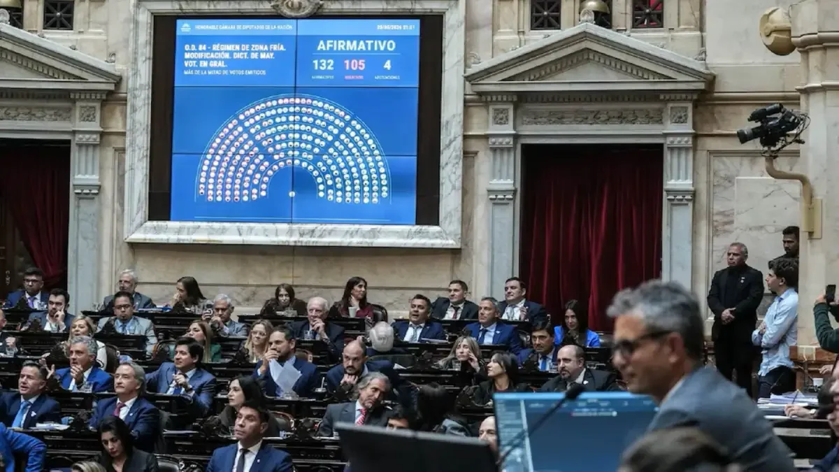 Diputados de la Patagonia definen el futuro de los subsidios al gas en la Reforma de la Zona Fría