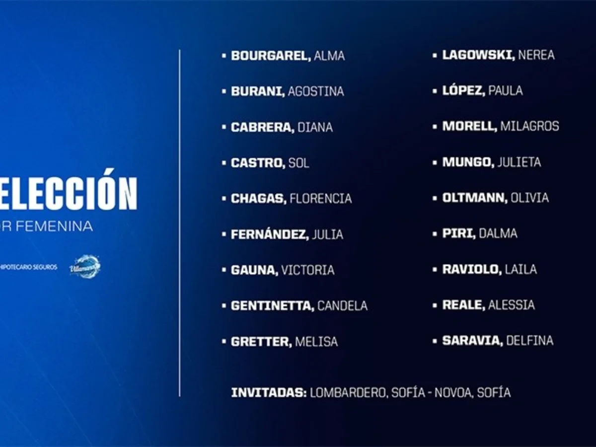 La selección femenina de básquet se prepara para un desafío internacional inminente
