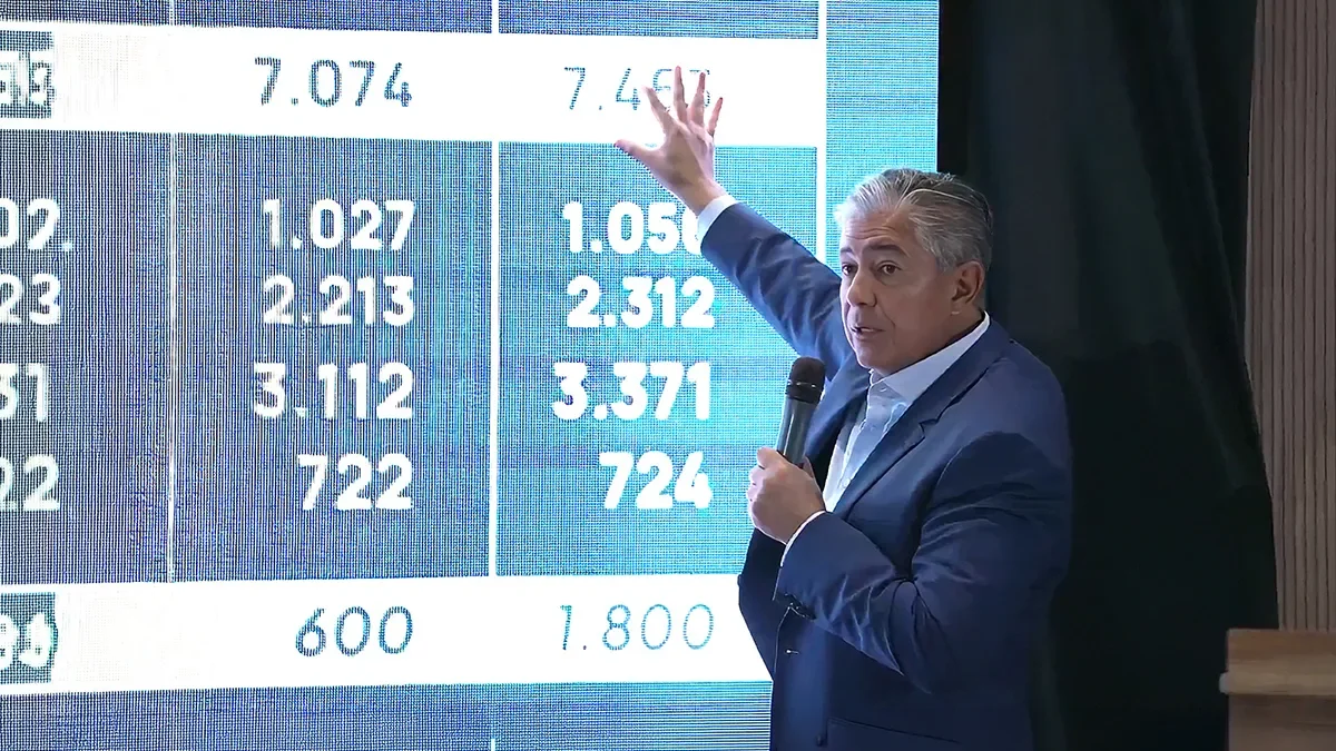 Neuquén se prepara para una transformación significativa con el plan de Figueroa