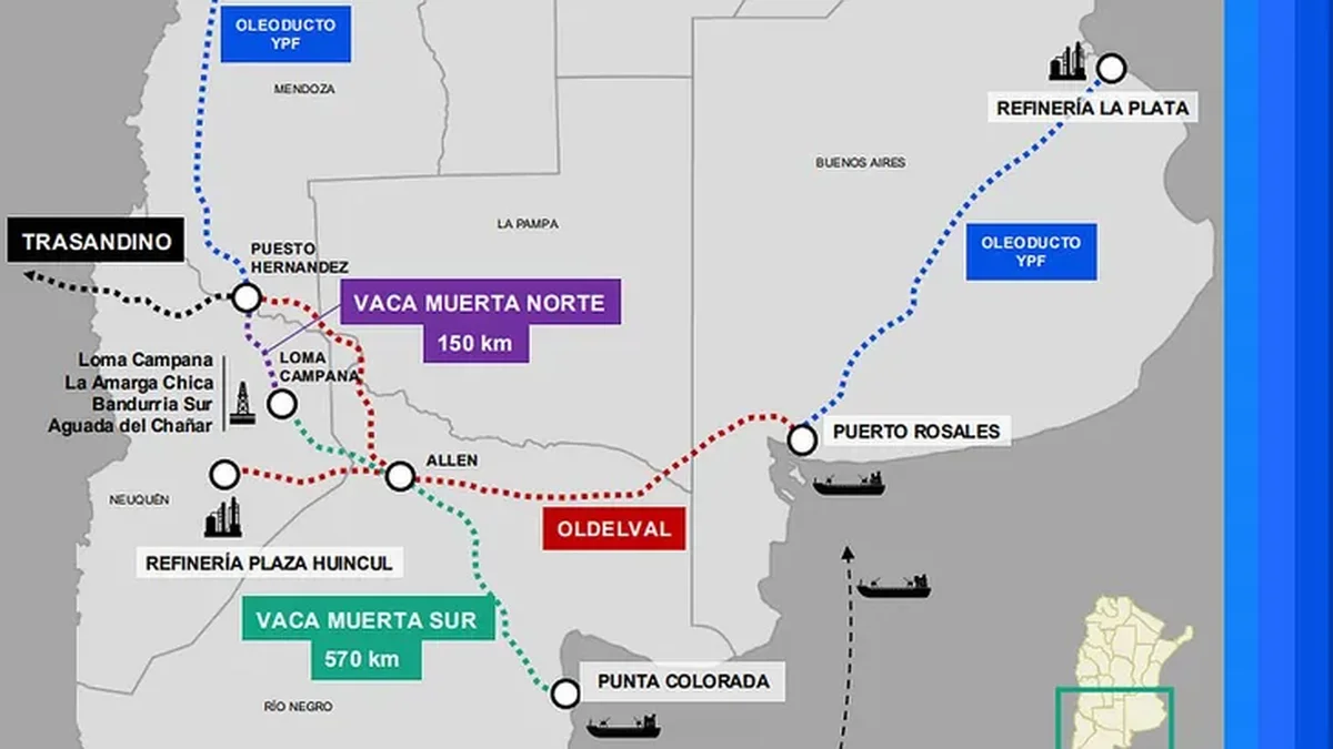 Vaca Muerta avanza hacia la monetización con siete proyectos clave para exportaciones